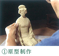 1.���^����